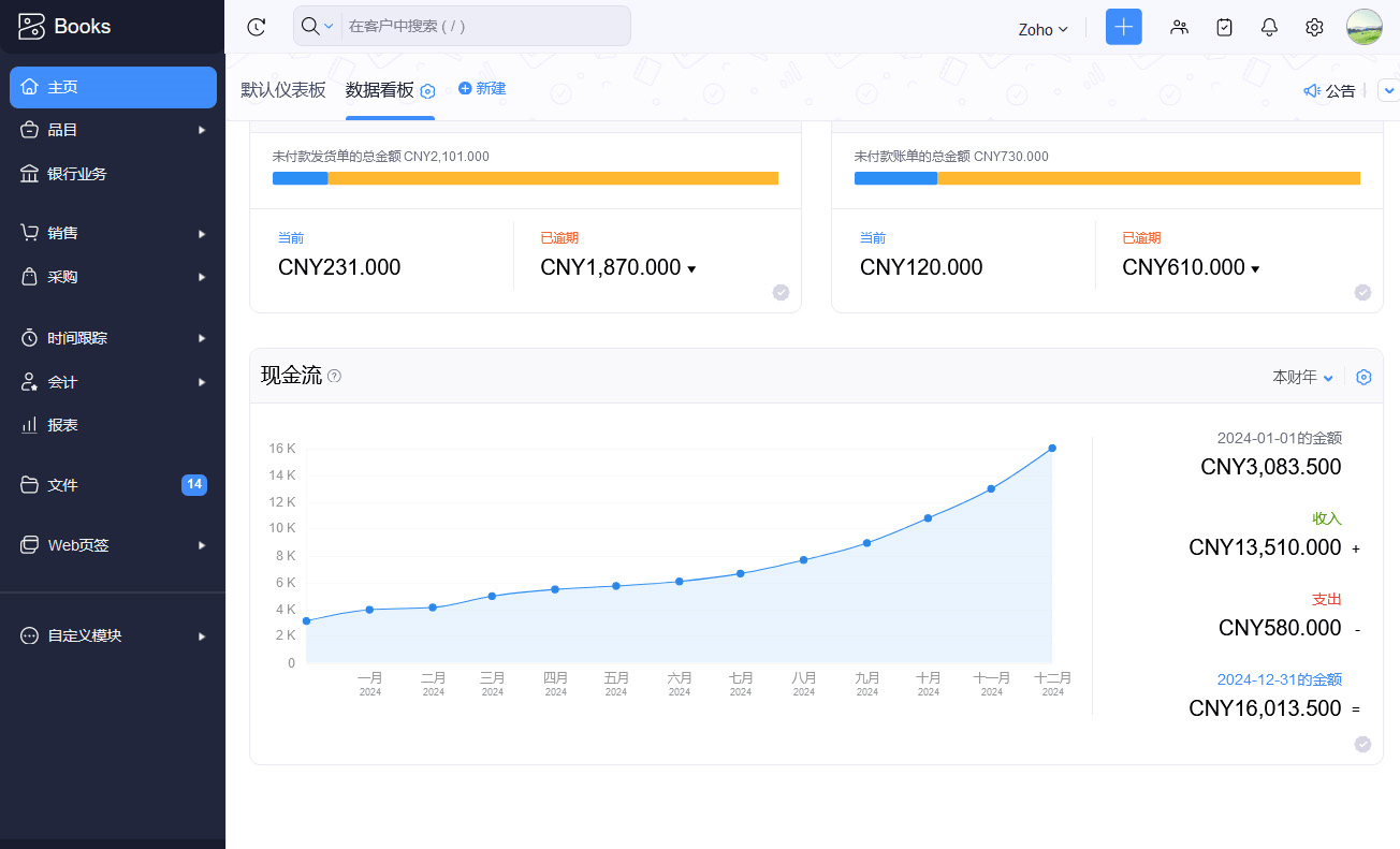 盘点10款适合出海小企业的财务会计软件总有一款适合你！